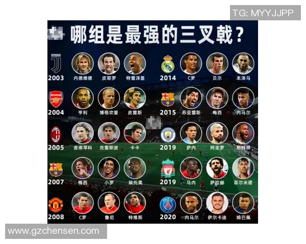 2025新一代足球球星崛起排行榜 揭晓未来十年足球巨星的实力对决 2025新一代足球球星崛起排行榜 揭晓未来十年足球巨星的实力对决