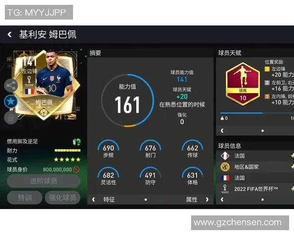 世界足球左边锋的顶尖球员是谁?他们的技术特点与风格分析 世界足球左边锋的顶尖球员是谁?他们的技术特点与风格分析