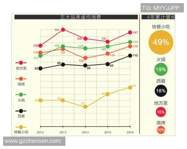 球星卡足球交易成交价格的计算方法与市场趋势分析