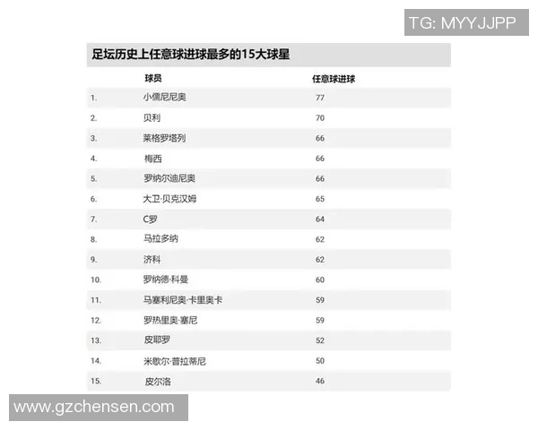 足球历史上最大冷门球星崛起背后的故事与不为人知的奋斗历程